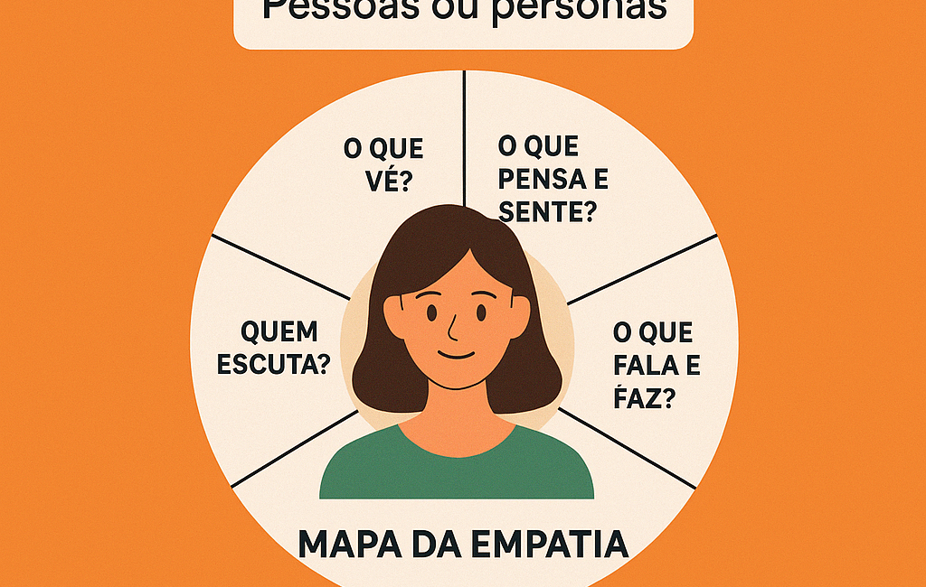 Como Criar um Projeto de Storytelling Incrível: Passo a Passo Para Escrever Seu Livro